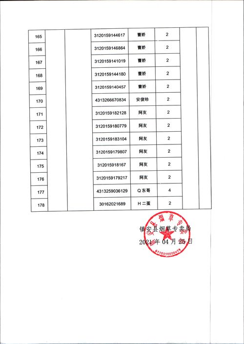 媒体评郑钦文解散粉丝群事件，理性看待，尊重选择