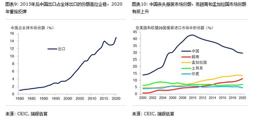 传统4S店面临挑战，3年关闭超8000家，未来路在何方？