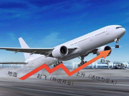 马斯克眼中的未来航空产业，我们为何不再制造F-35？