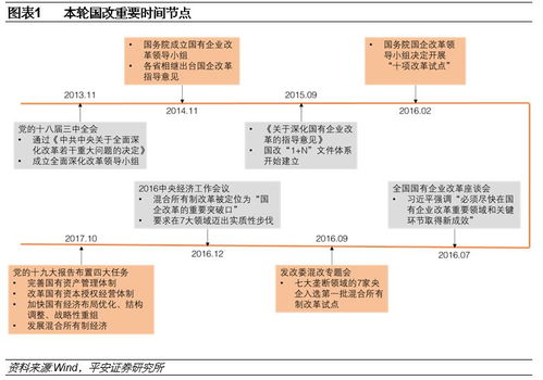 马斯克公布裁员名单，企业变革的阵痛与思考